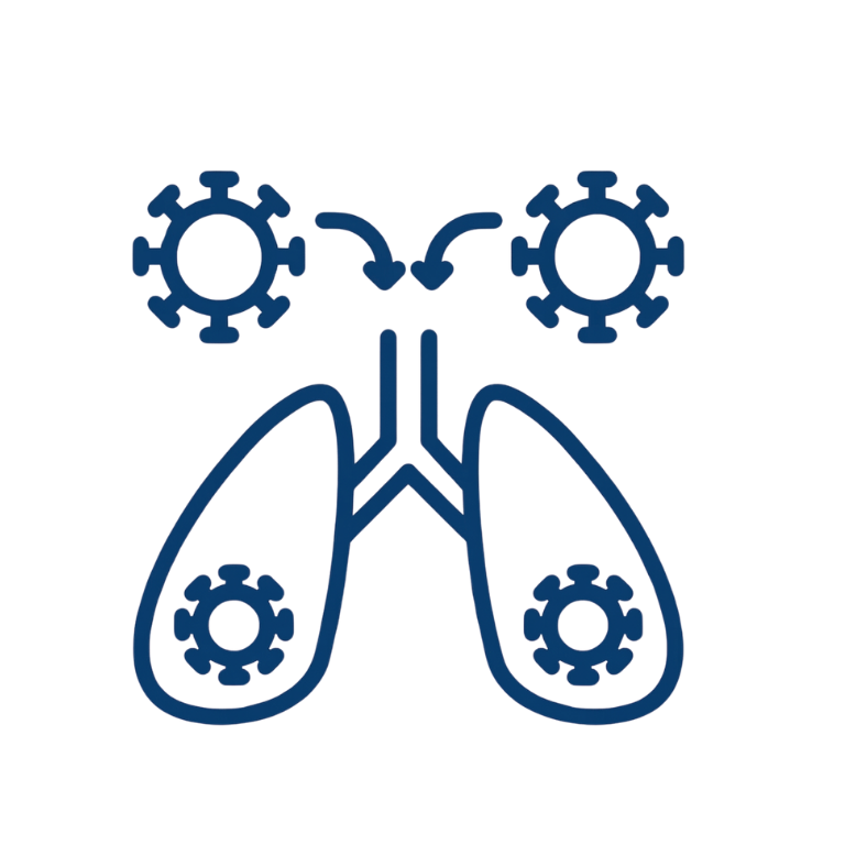 COPD diagnosis and treatment